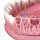 Endodontics