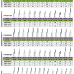 FG Diamond Burs FG Diamond Burs
