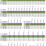 FG Diamond Burs FG Diamond Burs