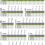 FG Diamond Burs FG Diamond Burs