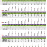 FG Diamond Burs FG Diamond Burs