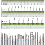 FG Diamond Burs FG Diamond Burs