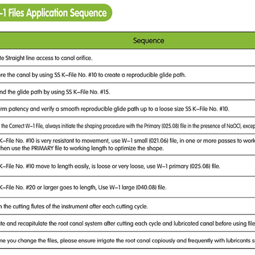 Pliancy W-1 Tapered NiTi Rotary Files Pliancy W-1 Tapered NiTi Rotary Files