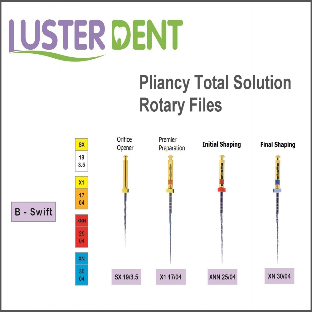 Pliancy Total Solution Rotary Files Pliancy Total Solution Rotary Files