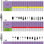 Tungsten Carbide Cutters Tungsten Carbide Cutters