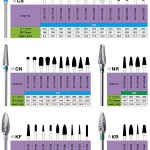 Tungsten Carbide Cutters Tungsten Carbide Cutters