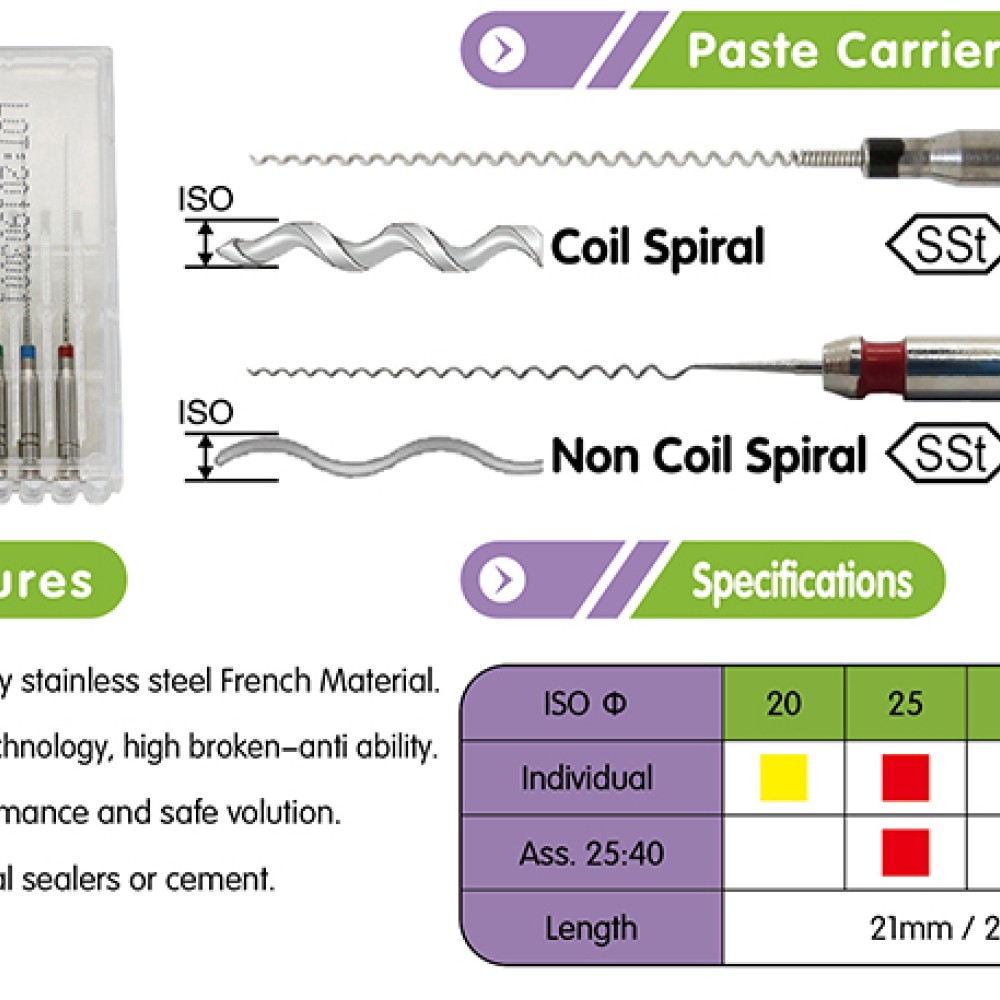 Paste Carrier Paste Carrier