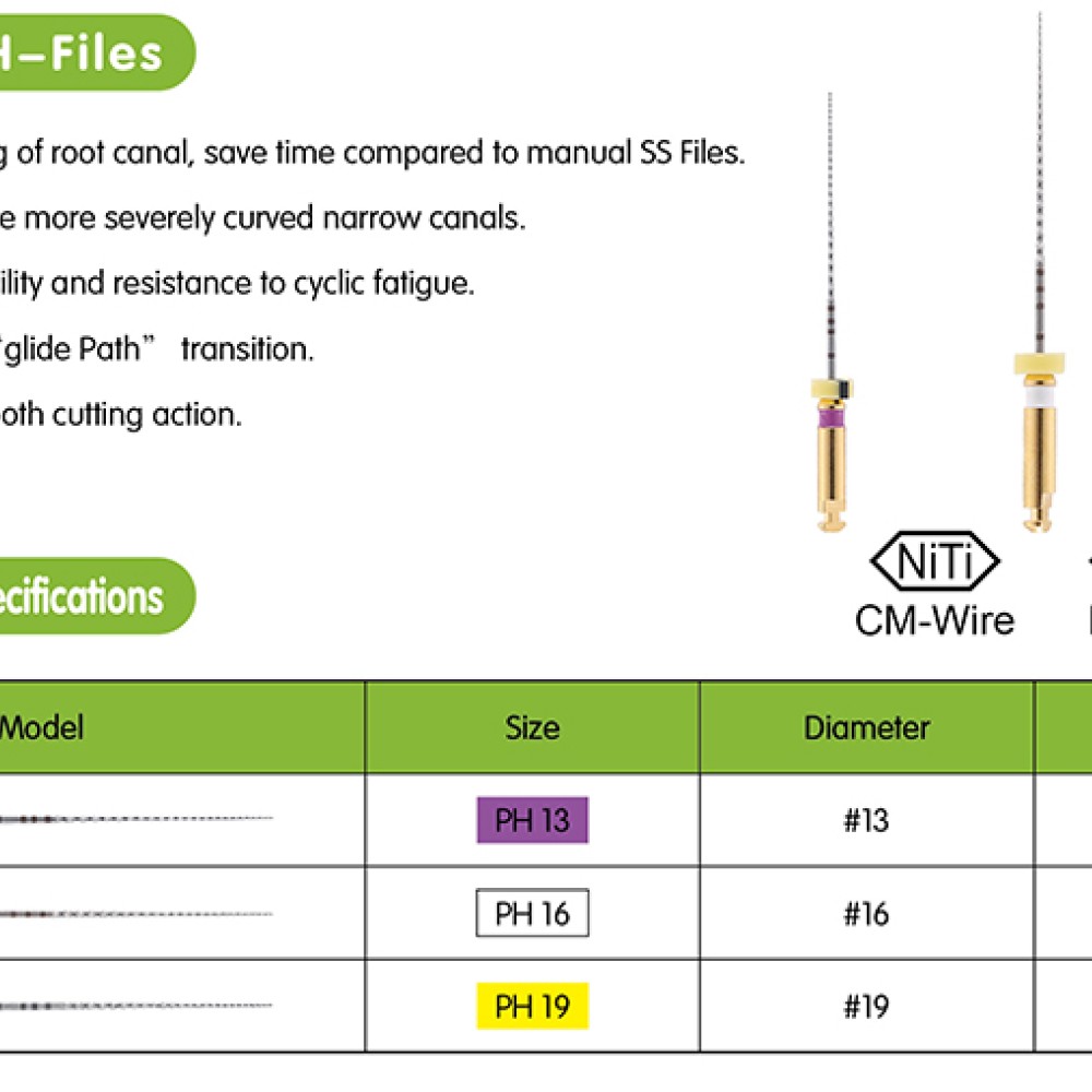 Endodontic Pliancy PH-Files Endodontic Pliancy PH-Files